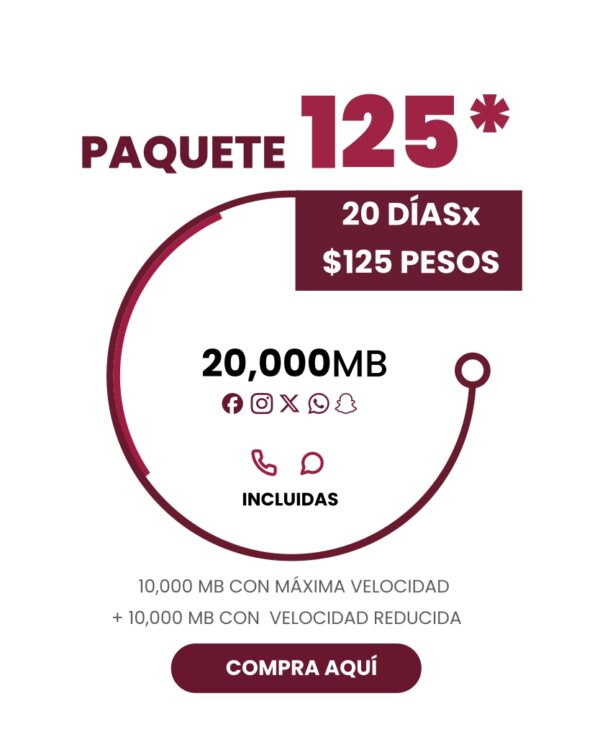 Paquete 125